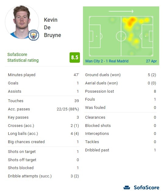 意媒：贡多齐可能在冬窗离开拉齐奥，标价至少3000万欧元（意媒：贡多齐或将冬窗离开拉齐奥，标价不低于3000万欧元）