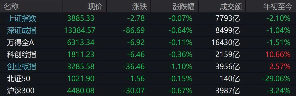 从经典起源到数字时代,这里有你不知道的体育故事 - 问鼎H5